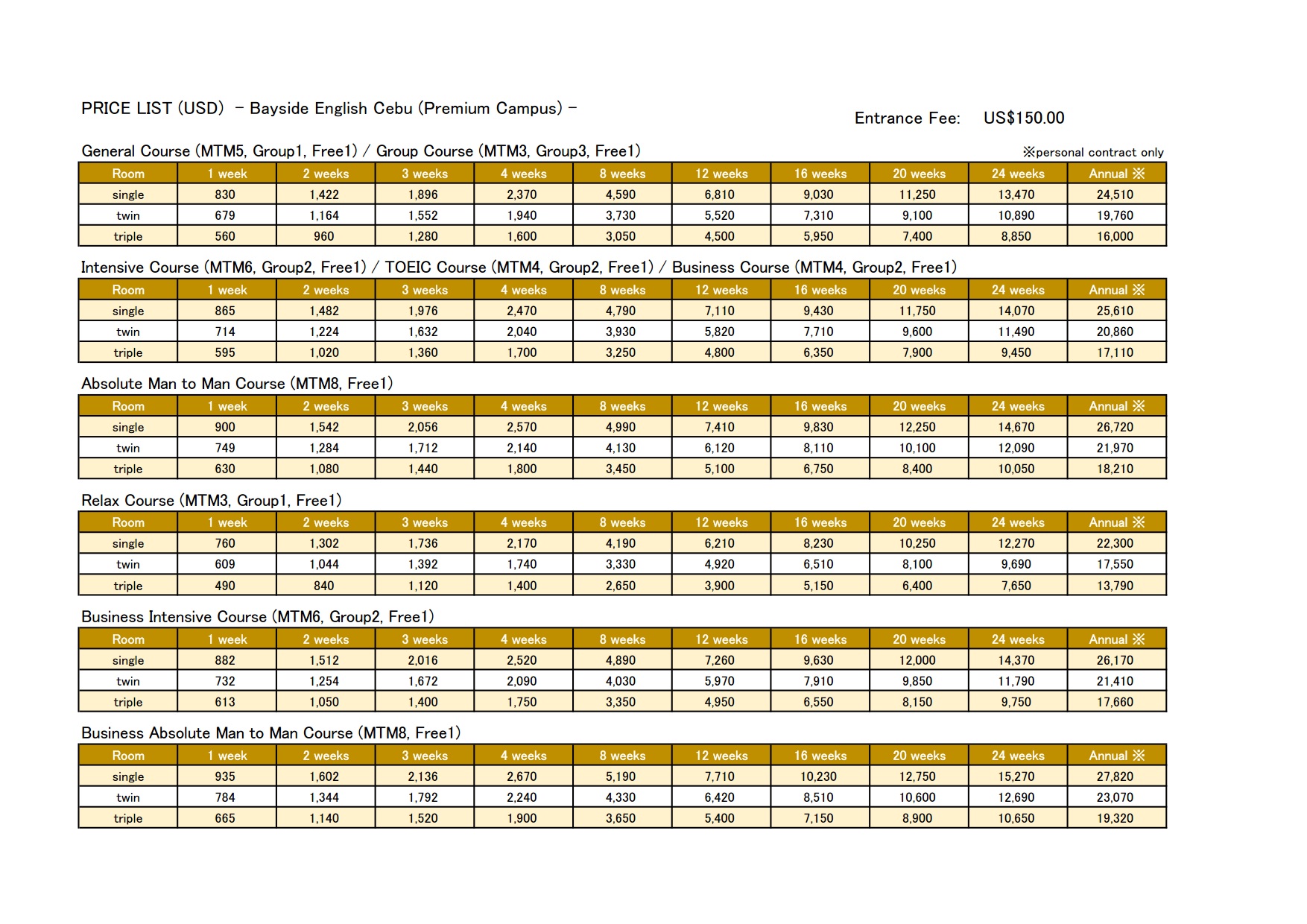 菲律賓遊學 Bayside語言學校Premium校區價格表