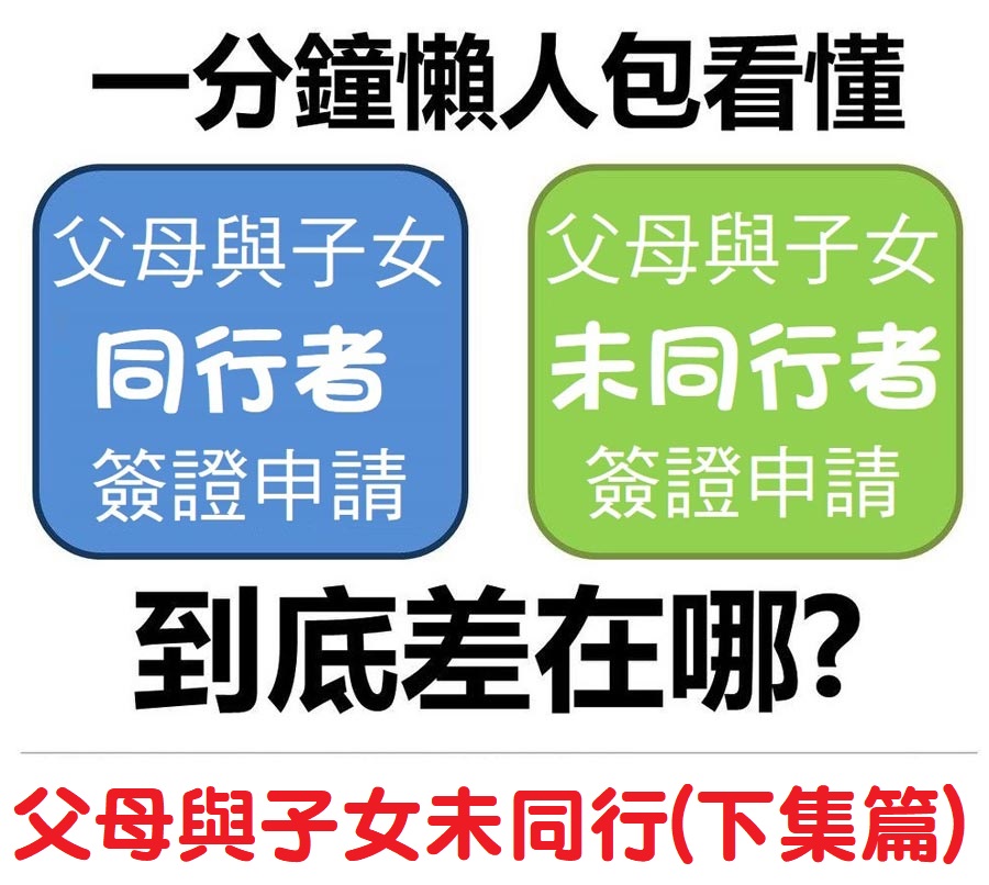 一分鐘看懂未滿15歲親子遊學菲律賓入境(下篇)