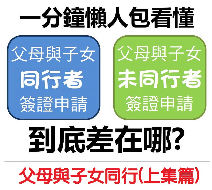 菲律賓親子遊學