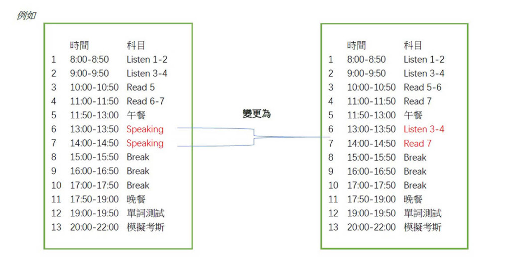 -TALK碧瑤口說、多益專家-TALK碧瑤語言學校行銷宣傳4