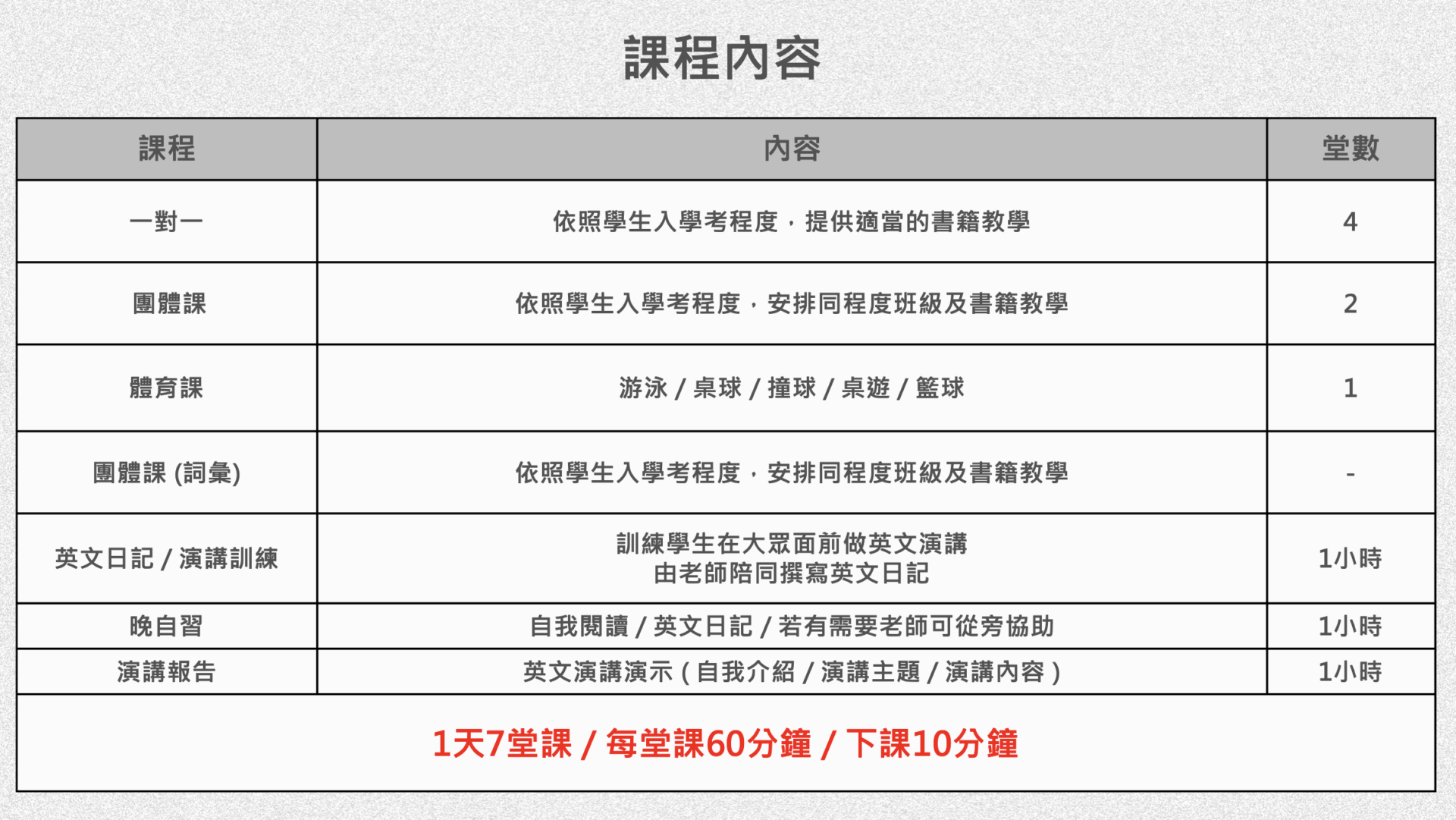 ELSA青少年課程月程表