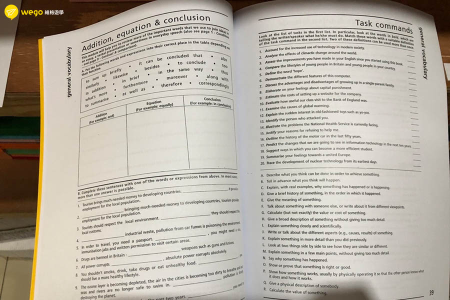 CPI語言學校推薦熱門三大課程-CPI雅思單字 6