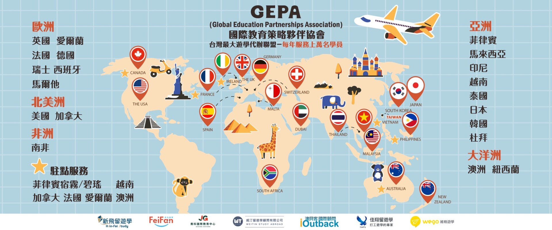 全球教育策略夥伴協會GEPA成員