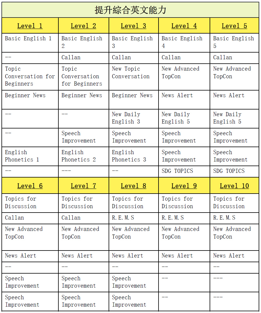 ELSA青少年課程日程表