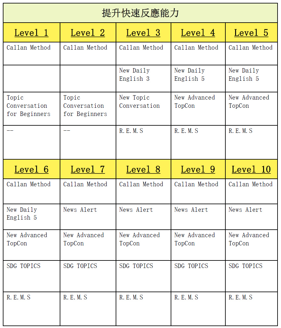 ELSA青少年課程日程表