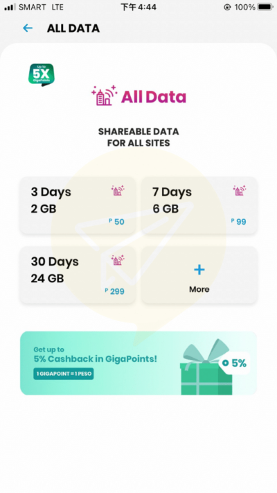 選擇ALL DATA方案