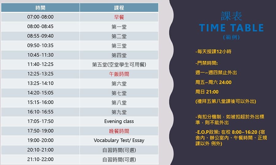 暑假菲律賓遊學-語言學校挑選3大重點攻略-CG課表