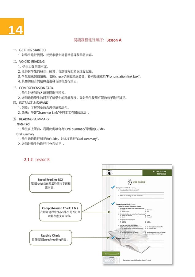 暑假菲律賓遊學-語言學校挑選3大重點攻略-MONOL系統化教材