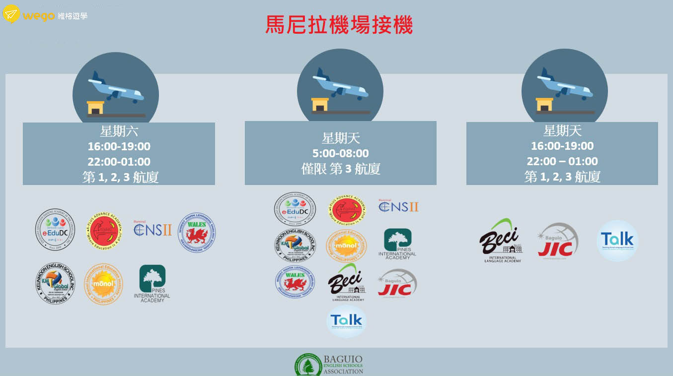 -高雄直飛菲律賓航班-碧瑤統一接機時間-馬尼拉機場