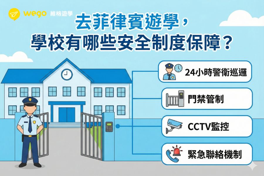 菲律賓治安好嗎？2026最新城市治安排名與10個安全守則j