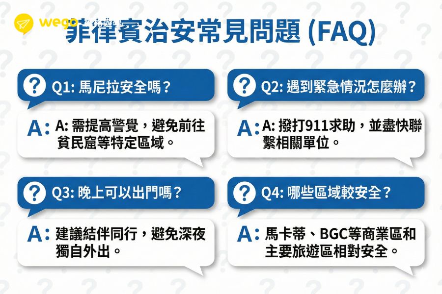 菲律賓治安好嗎？2026最新城市治安排名與10個安全守則j