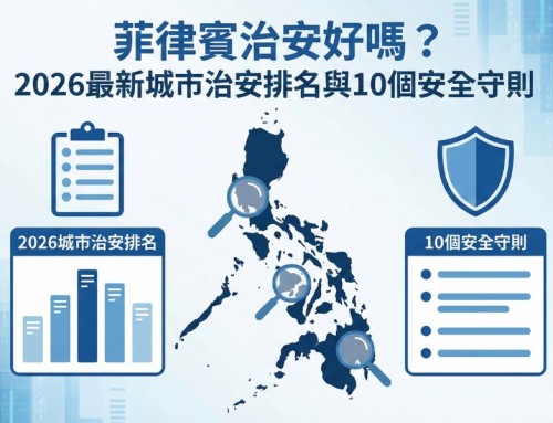 菲律賓治安好嗎？2026最新城市治安排名與10個安全守則