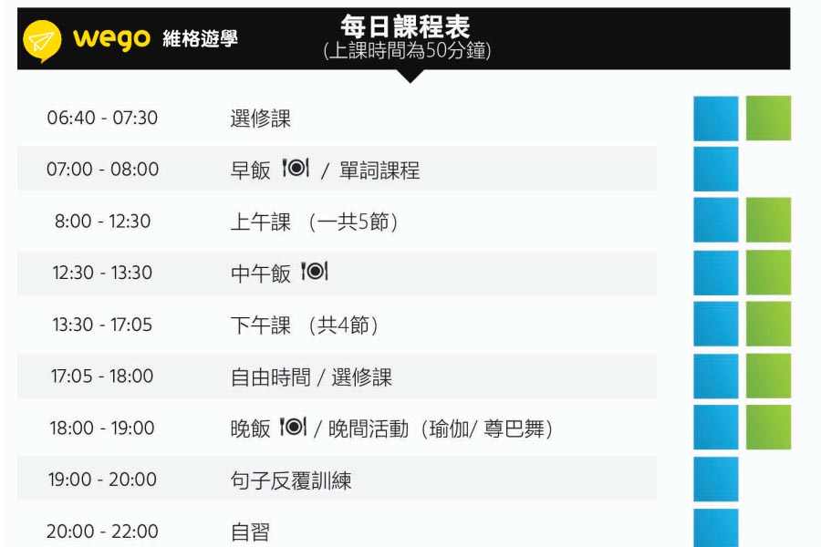 菲律賓遊學課表