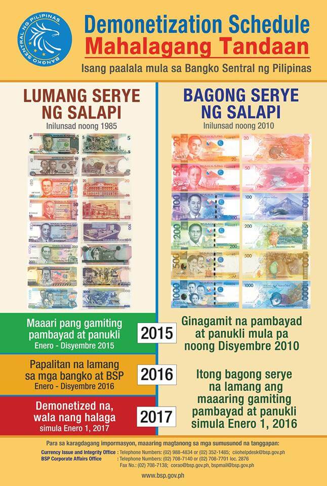 菲律賓貨幣披索Peso 新舊版硬幣 新版披索紙鈔